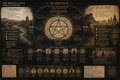 TMF-World & System Map - The Three Realms