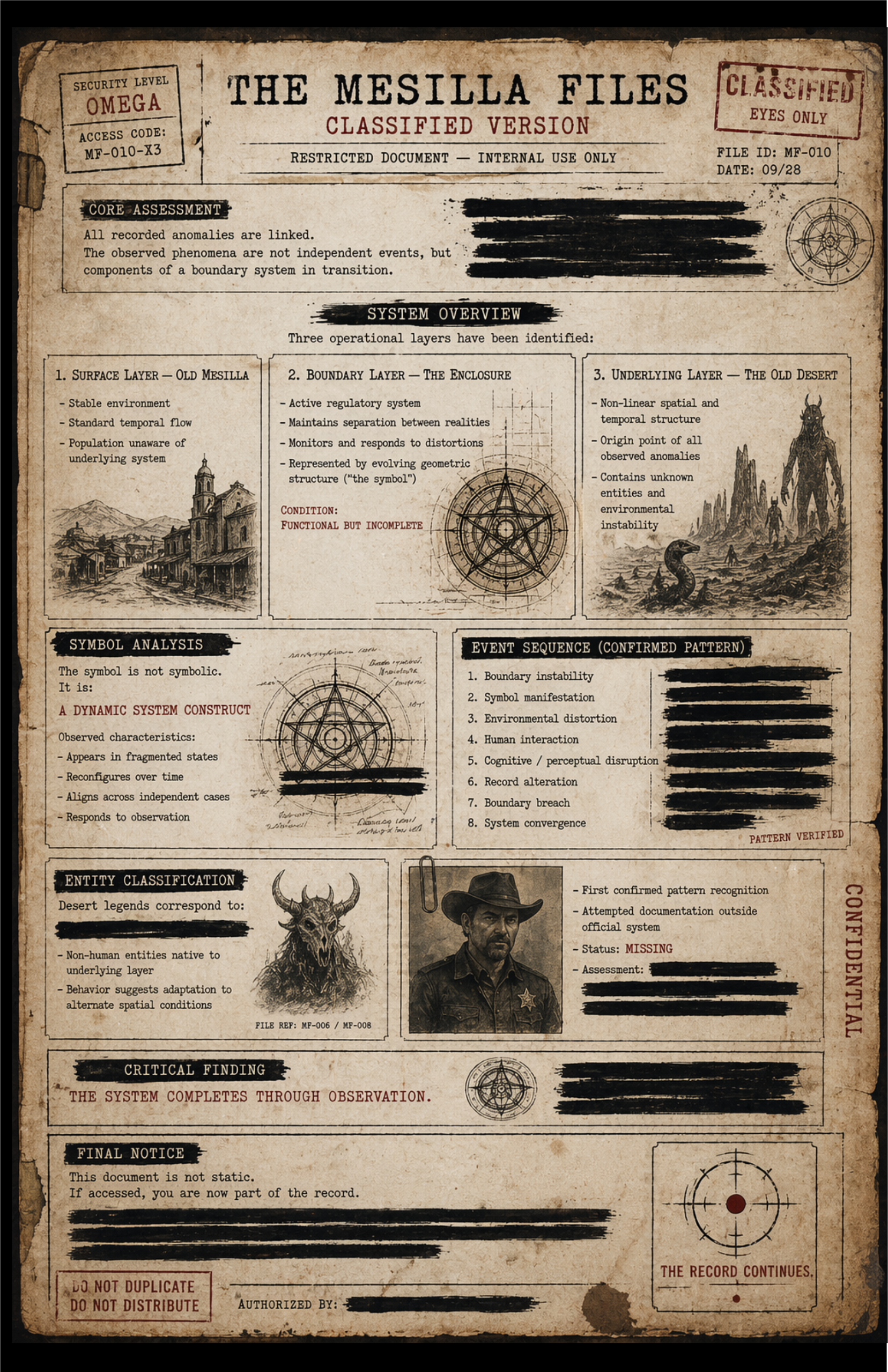 The Mesilla Files - Classified Version